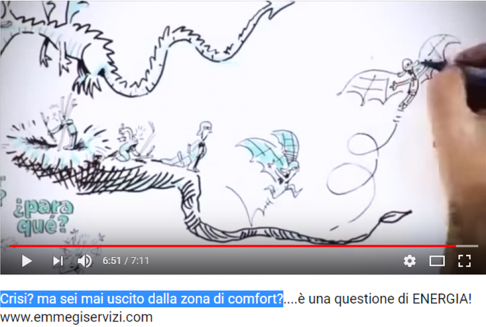 zona de comfort