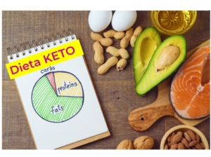 a dieta keto: 10 beneficios de una VLCKD