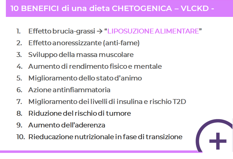 Benefici della dieta chetogenica
