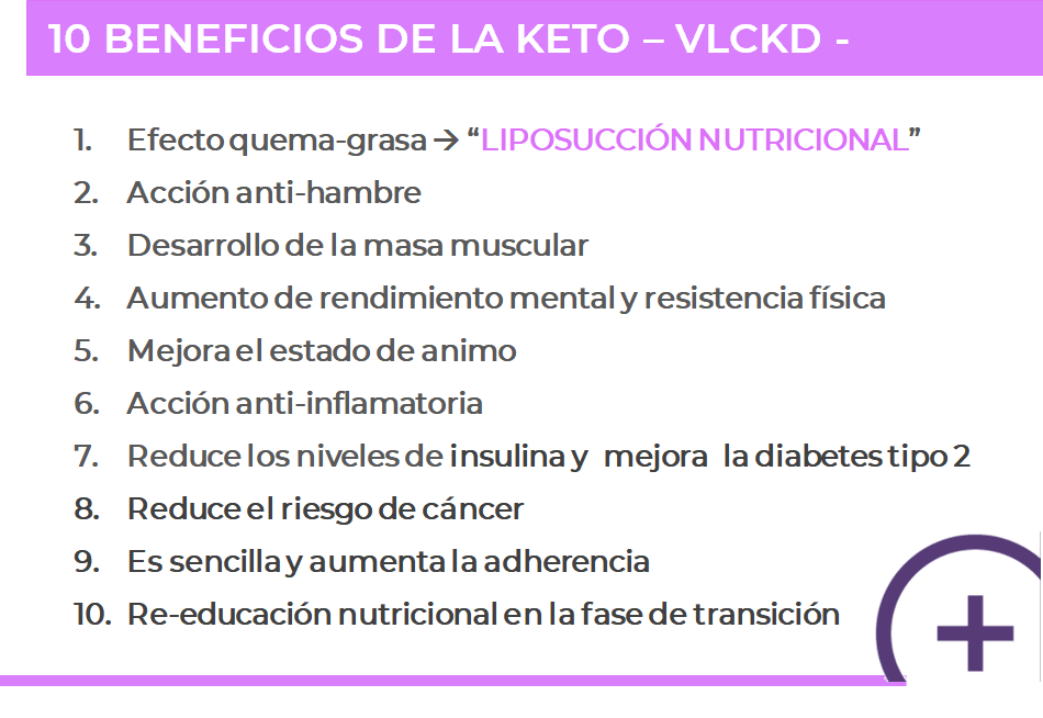 10 beneficios de la dieta keto