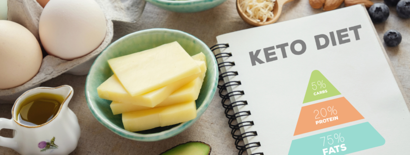 keto